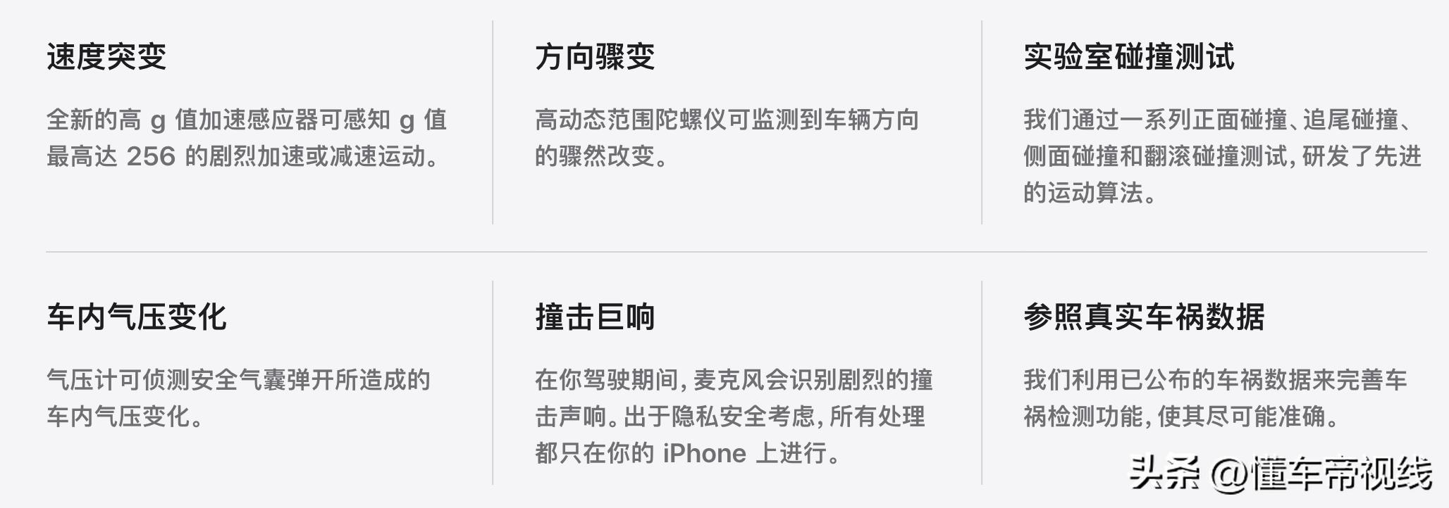 iphone车祸检测是什么原理,苹果车祸碰撞预警功能宣传短片