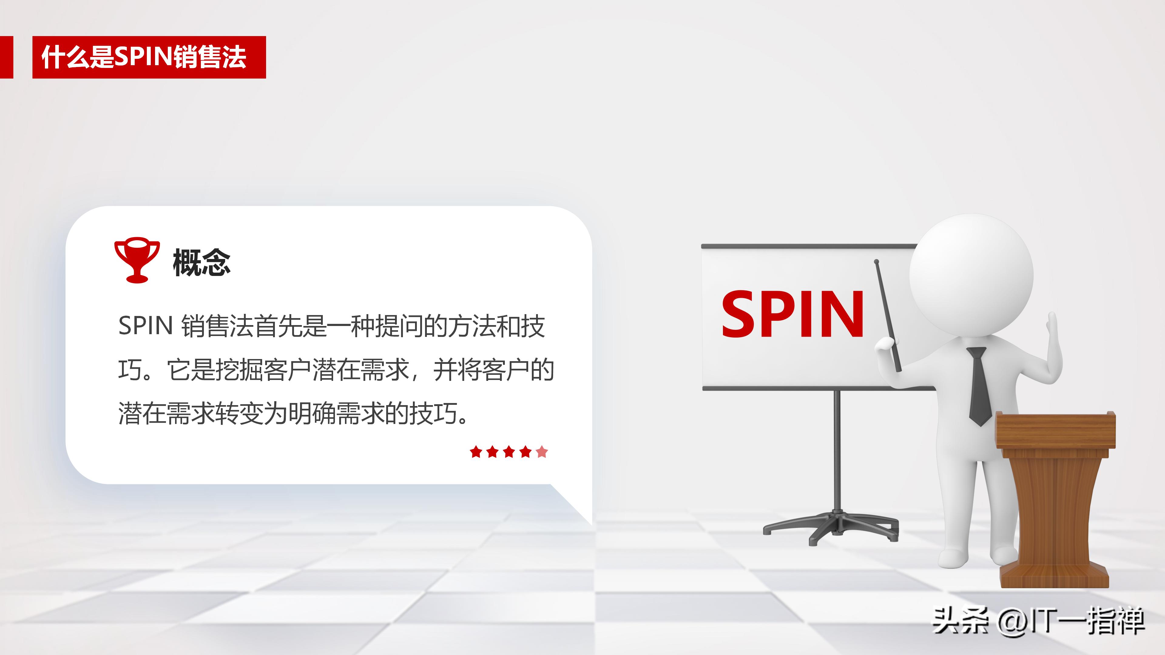 spin销售法则黄金话术,spin销售实战手册