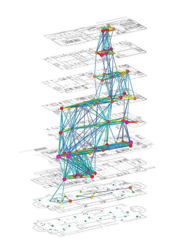客流量一万人店铺开什么,店铺达到多少流量多少访客有成交
