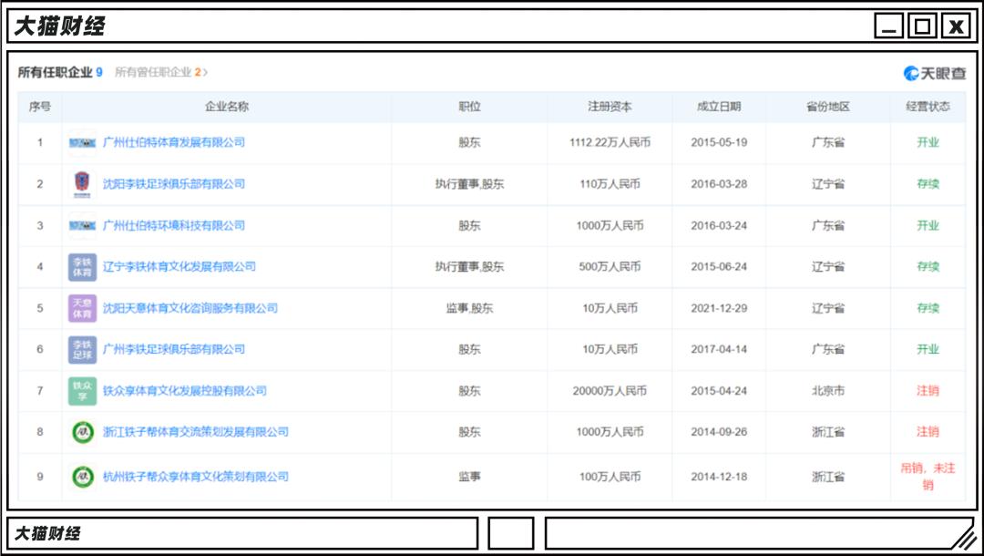 进不去世界杯的国足，前主教练赚了几个亿