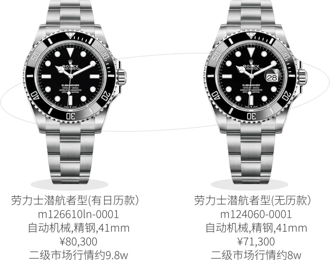 想买块名表哪个牌子好,想买一块便宜上档次的手表