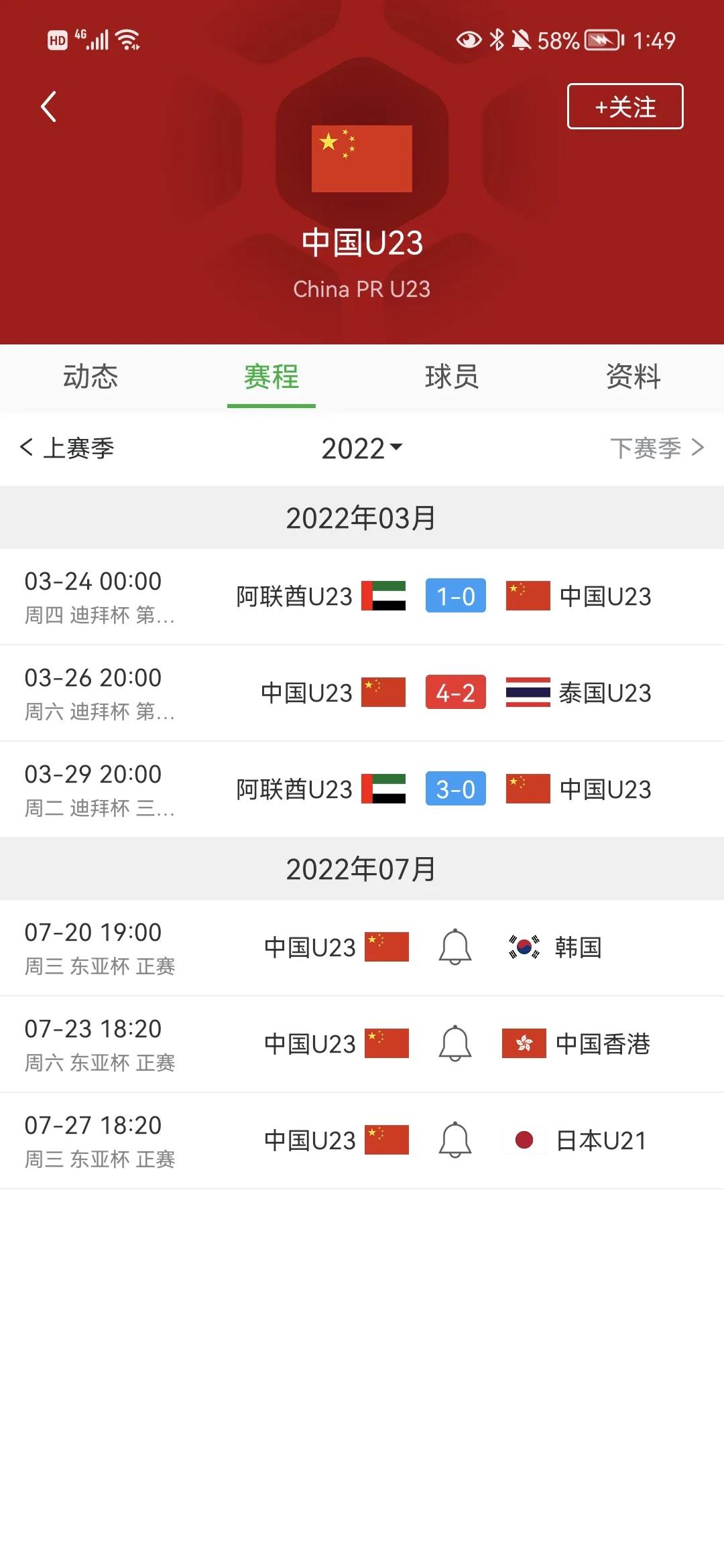 u23亚洲杯超龄球员张玉宁吴曦,u23亚洲杯可以有超龄球员参加吗