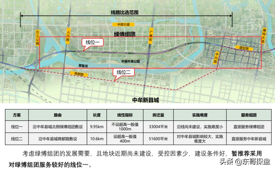陇海高架快速路东延一期招标,陇海高架快速路东延