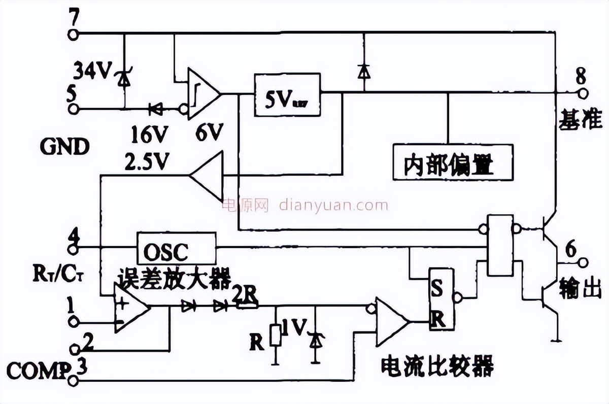 如何理解pwm技术,pwm技术讲解