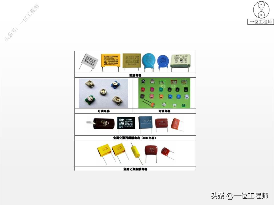28种常见电器元件,28个电子元件符号及作用