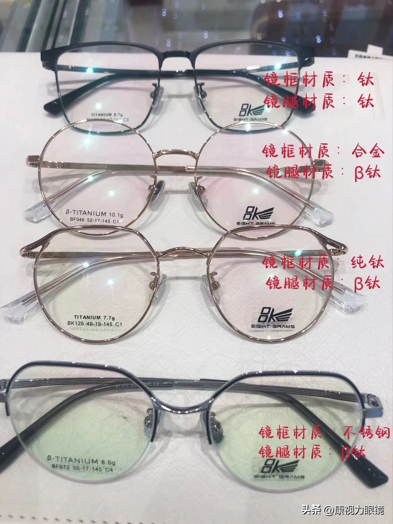 便宜跟贵的镜片有啥区别,便宜和贵的眼镜片有什么区别