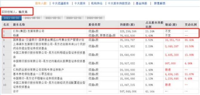 叮当优品合法吗,叮当优品多款产品涉嫌虚假宣传