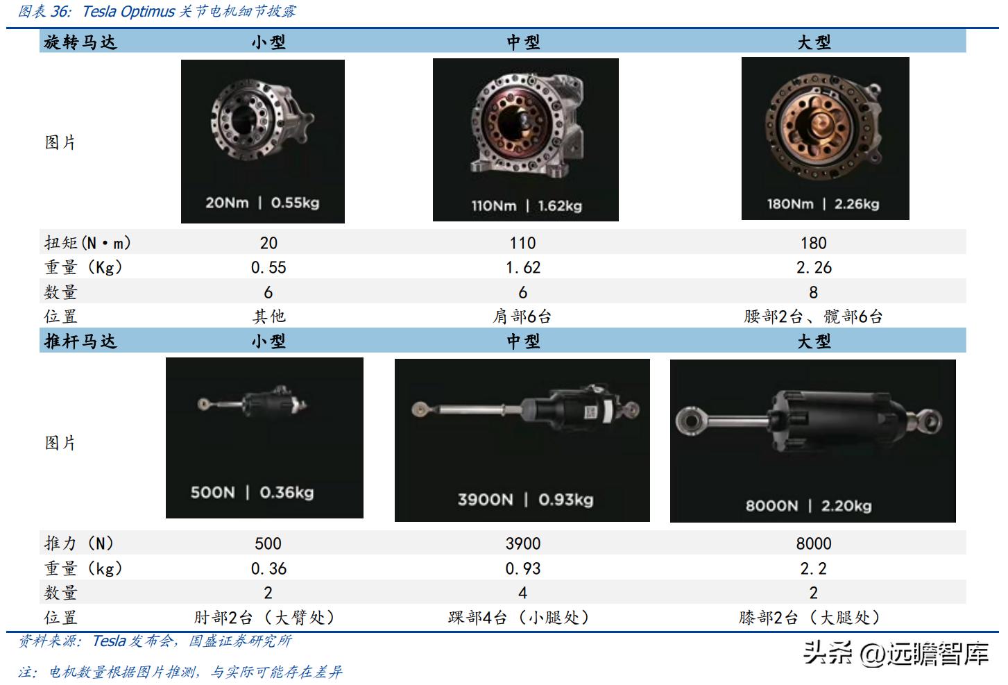 中科三环强势股,稀土永磁龙头股中科三环
