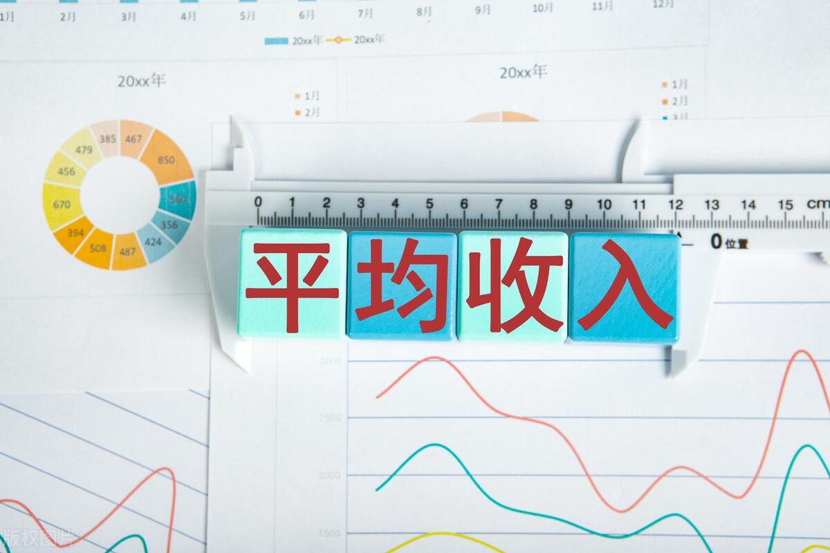 2022年内蒙古平均工资发布,2023年内蒙古平均工资