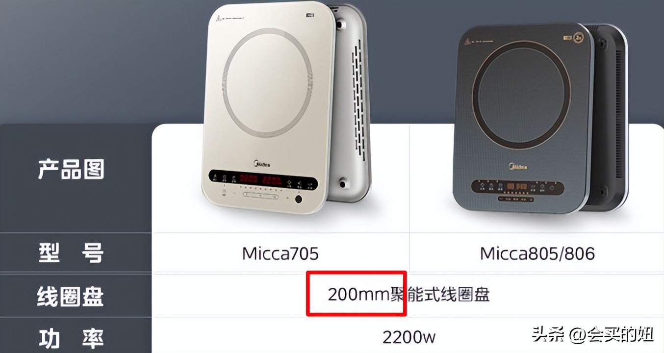 如何挑选家用电磁炉不踩坑,如何挑选电磁炉标准