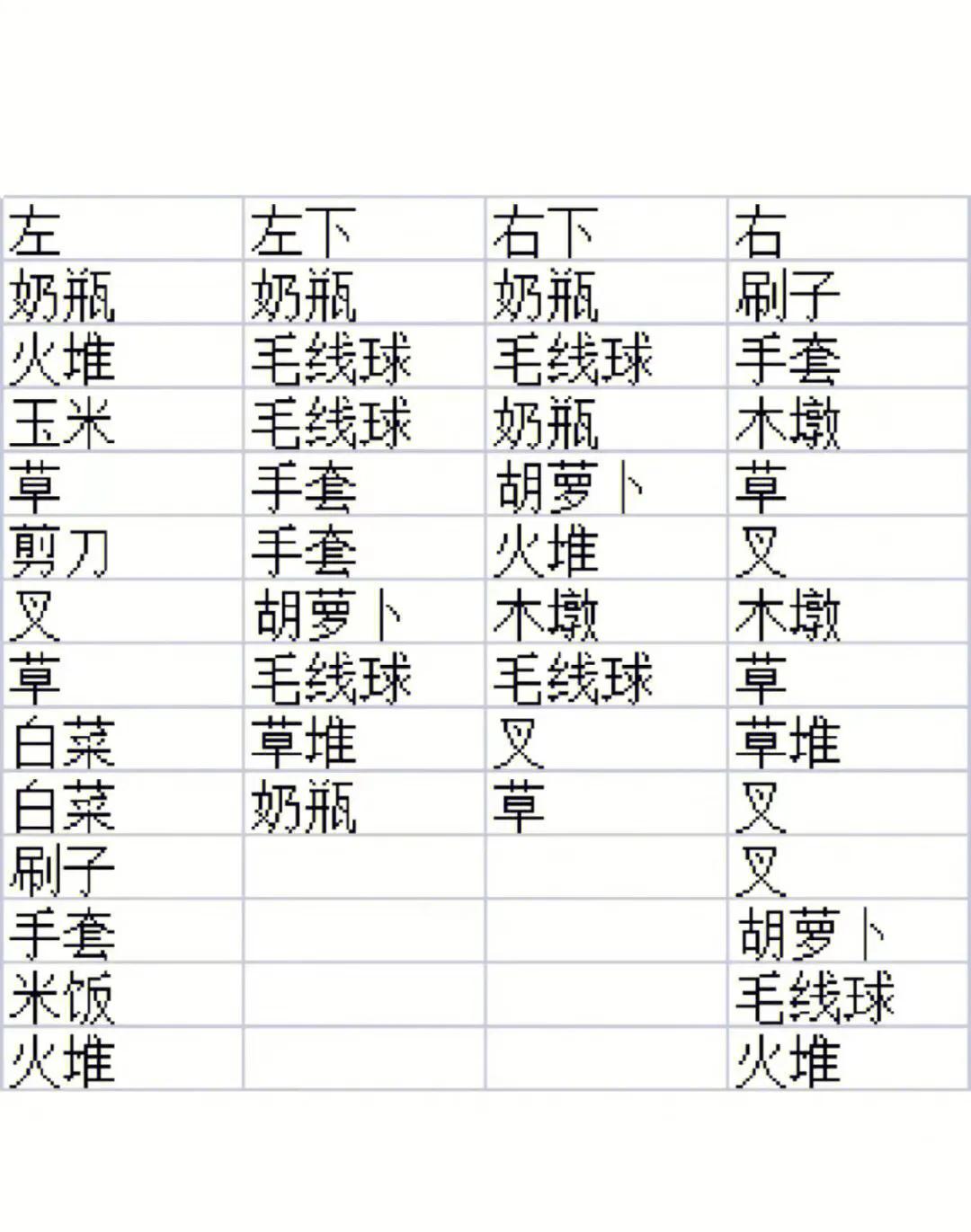 羊了个羊成为爆款游戏原因,羊了个羊游戏为什么那么火爆