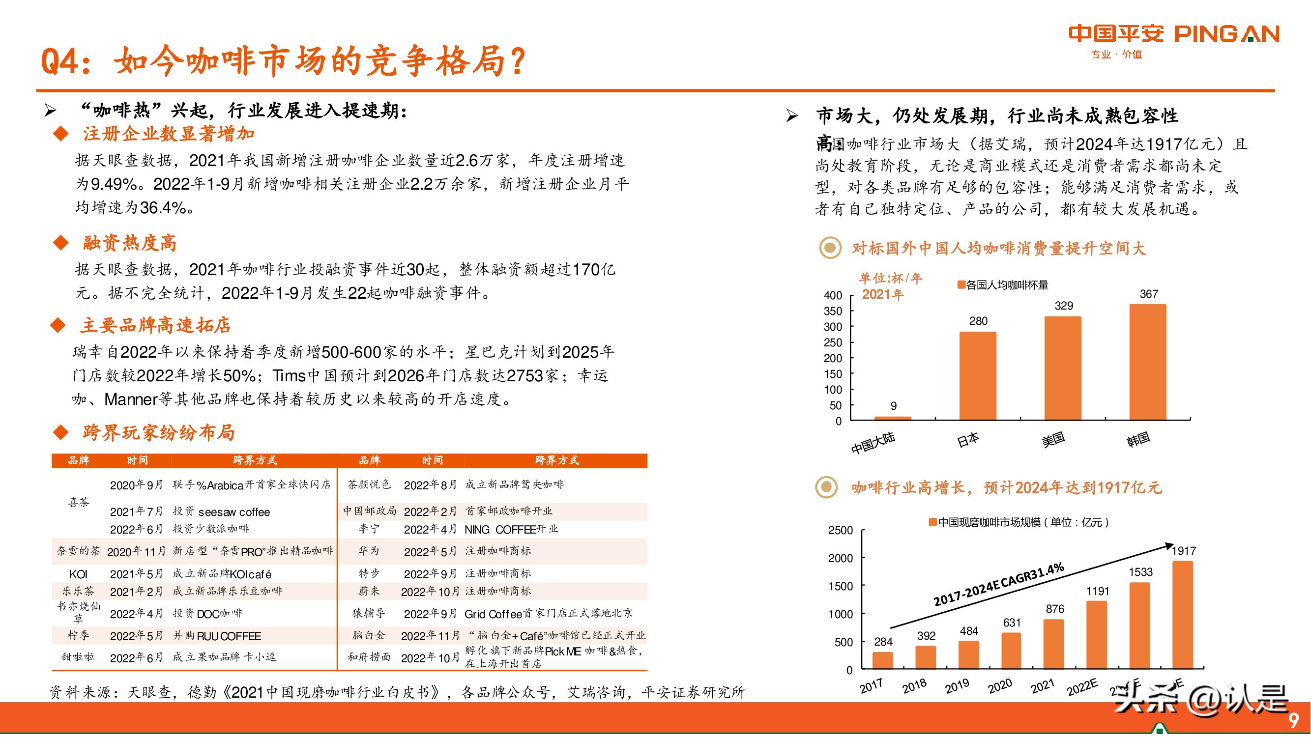 瑞幸咖啡问题解析,瑞幸咖啡再次见证技术的重要性