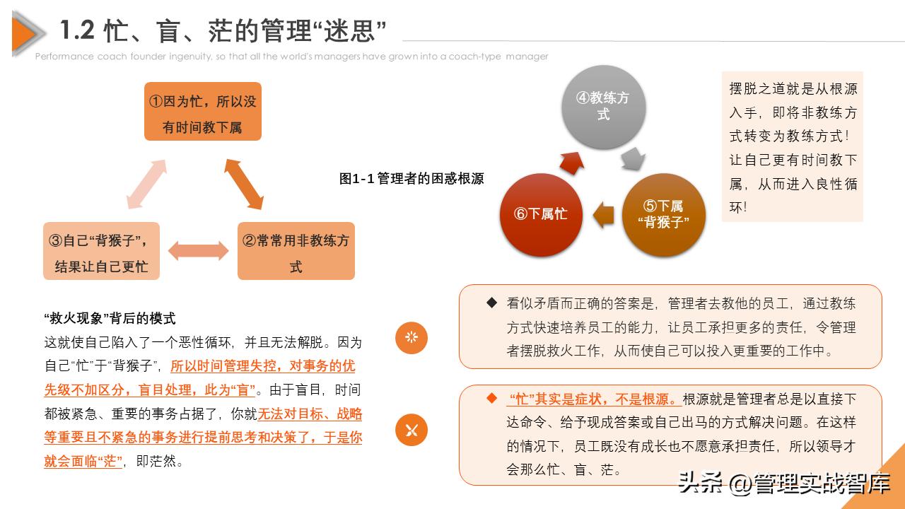 管理者如何锻炼概念技能,教练型管理者十二项修炼