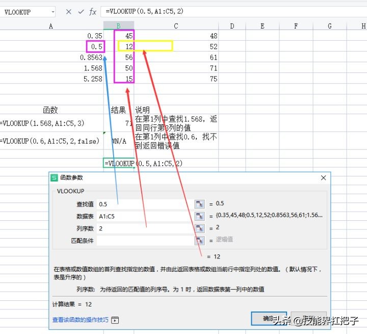 excel中30种常用函数用法详解文库,常用excel函数精华教程全篇