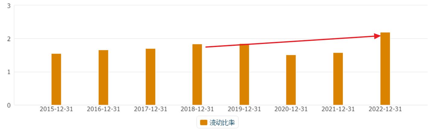 城中村改造是小房地产的机会吗,城中村改造龙头股龙光集团