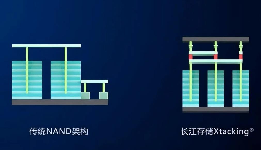 爱国者aigo2tbssd固态硬盘m.2接口,三星980pro固态硬盘2tbnvmem.2硬盘盒