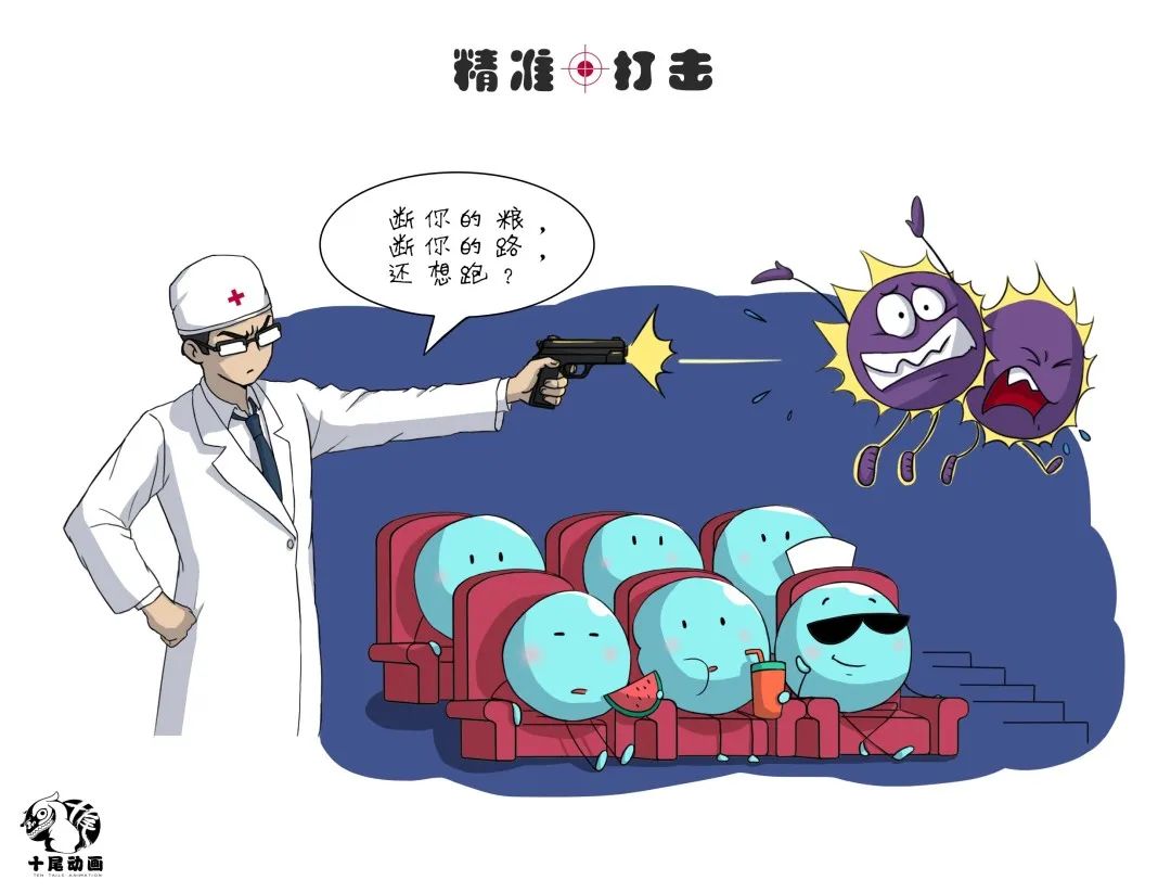 什么是靶向药治疗什么癌,什么是靶向治疗是怎么杀死肿瘤的