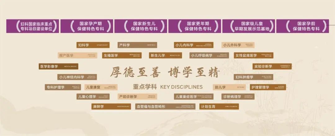 郑大三附院新区医院,郑大一附院全国综合实力排名