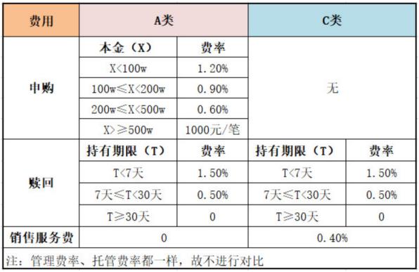 股市etf的基本知识,a股基本入门知识