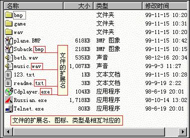 Windows电脑文件的扩展名（后缀名）有哪些，有什么用？