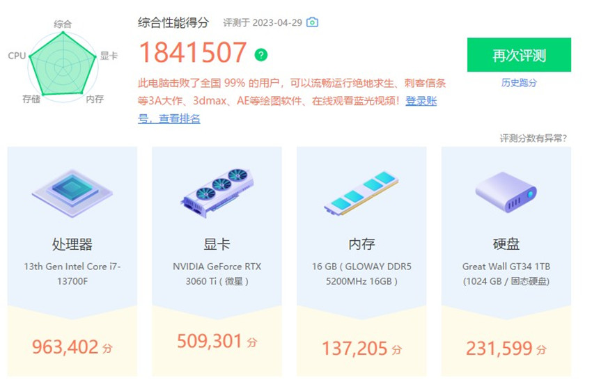 2000块打造一台顶配级游戏电脑,5000多的预算打造一台游戏主机