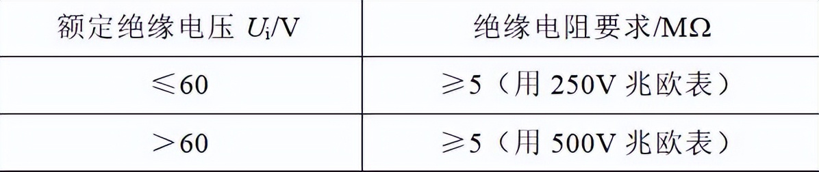珠海许继电气设备调试,珠海许继电气核心技术