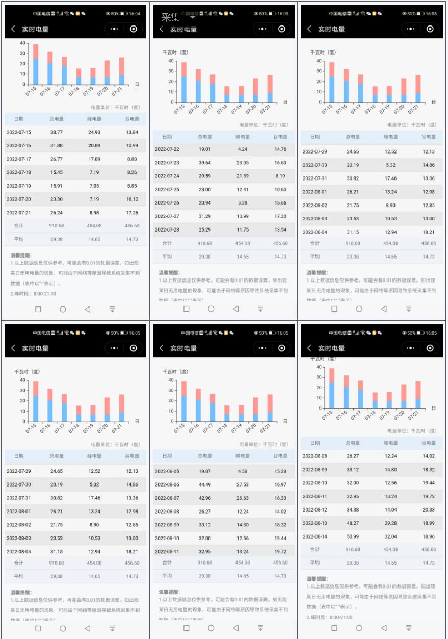 鑹捐偗璇勬祴瑙嗛,鑹捐偗micu璇勪环