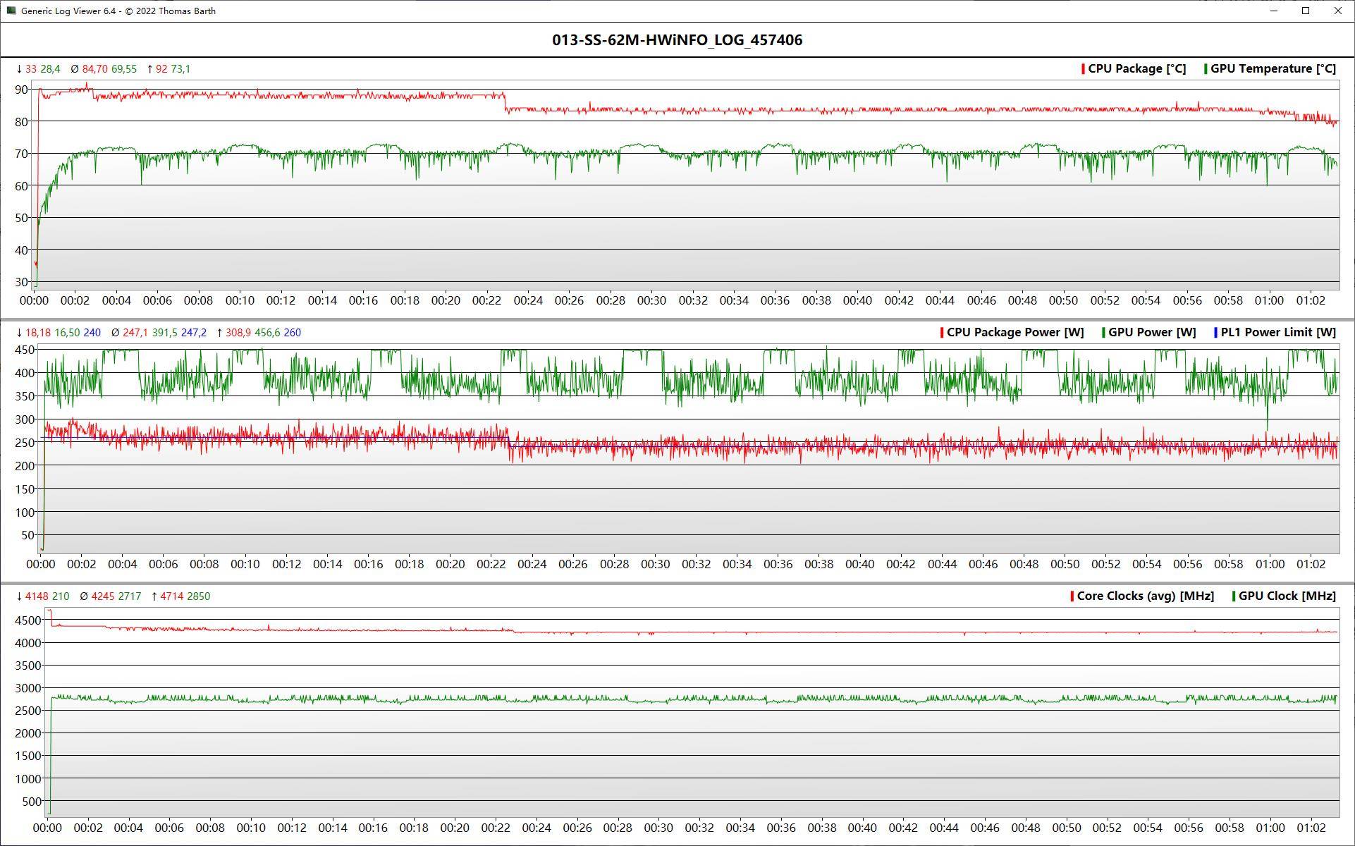 联想拯救者y9000p2022款全系测评,联想拯救者刃9000k2023款