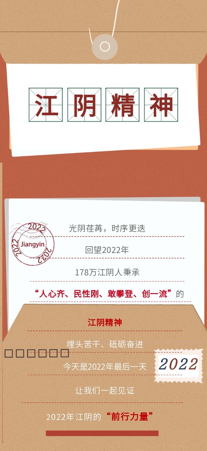 2022江阴,2022见证百年奋斗