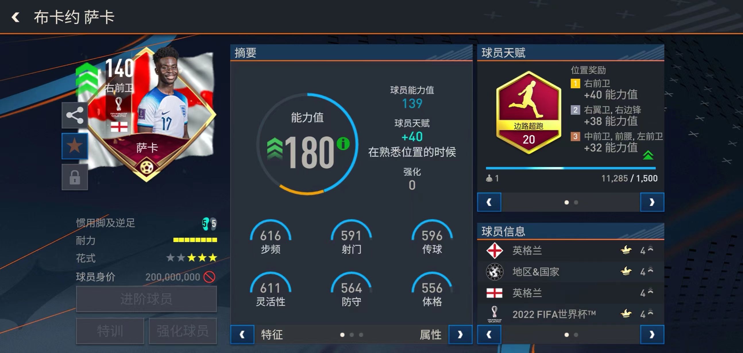 fifa足球世界2024年度最佳英超,fifa足球世界能力值最高阵容