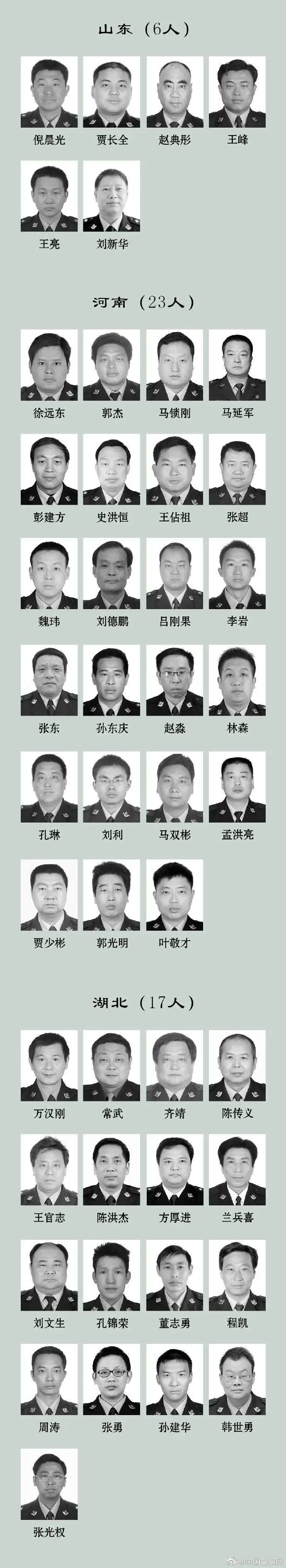 血染的丰碑，致敬！名单公布，江西8人