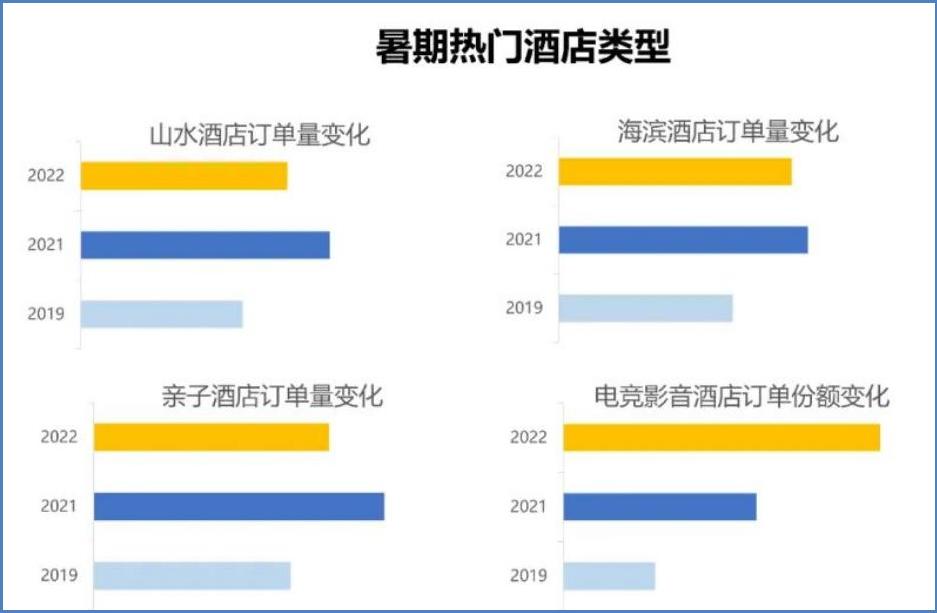 国内旅游业再迎政策利好,新一轮旅游市场正在风暴路上