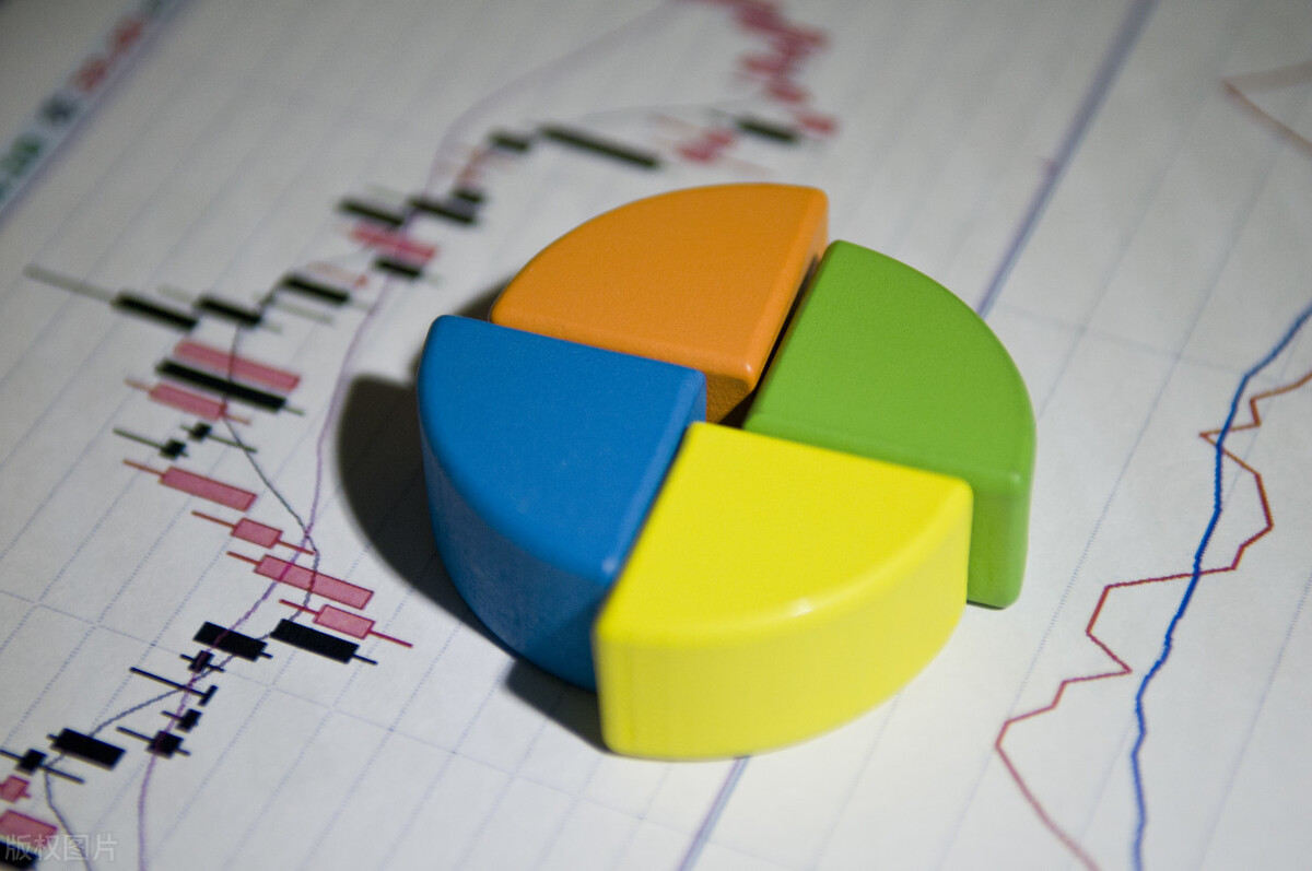 从基本面分析股票投资时机,股票走势分析和操作技巧