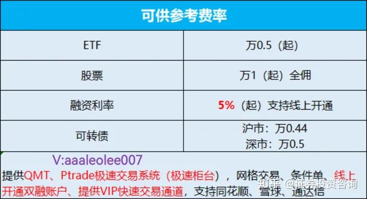 全面注册制创业板有什么变化,注册制下打新注意事项
