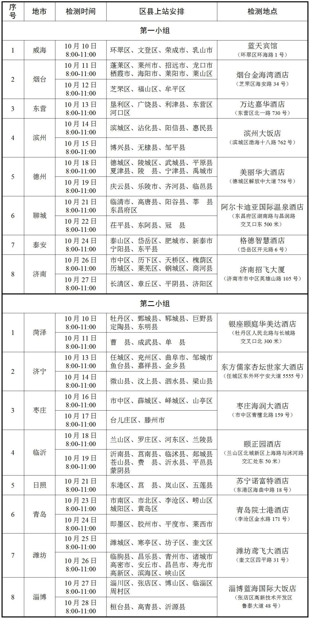 2024年空军山东招飞初选时间,山东空军招飞最新信息