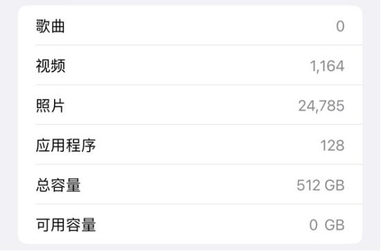 手机内存不足怎么办华为手机,手机内存不足怎么清理苹果手机