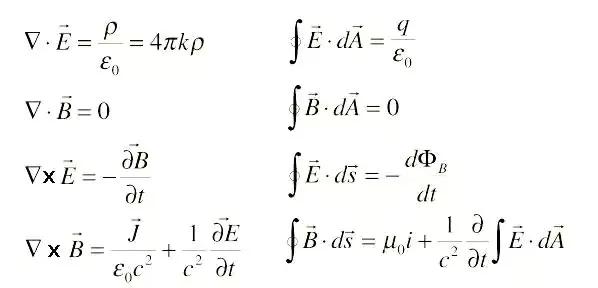 麦克斯韦方程组和赵堡太极拳