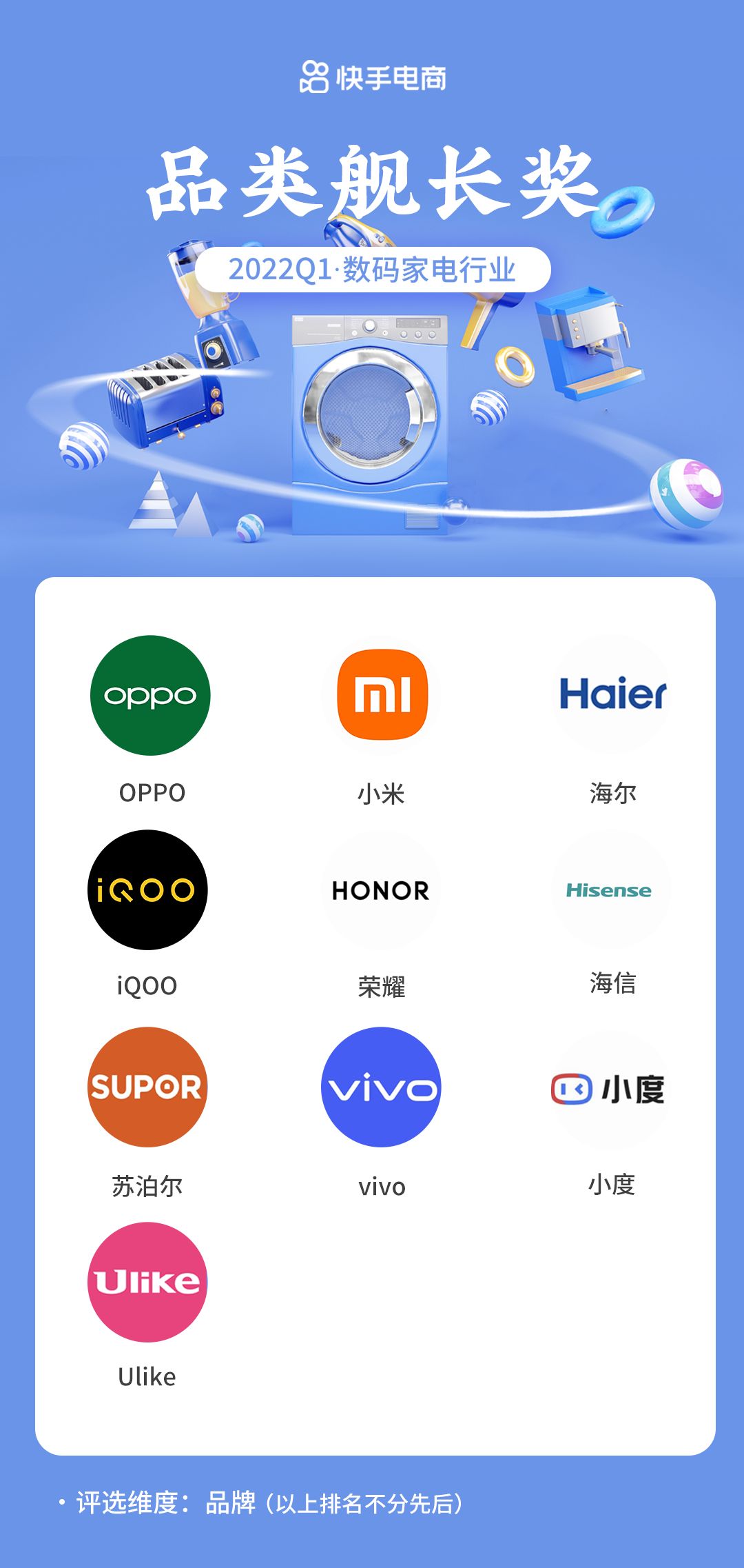 快手电商销售额最新排行榜,快手数码家电直播视频
