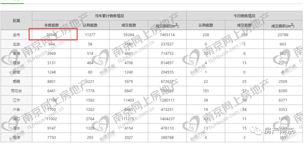 成本线是哪条线,成本线cost
