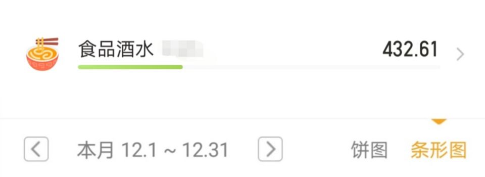 一个月伙食费201元是有多划算,一家人一个月伙食费多少合适