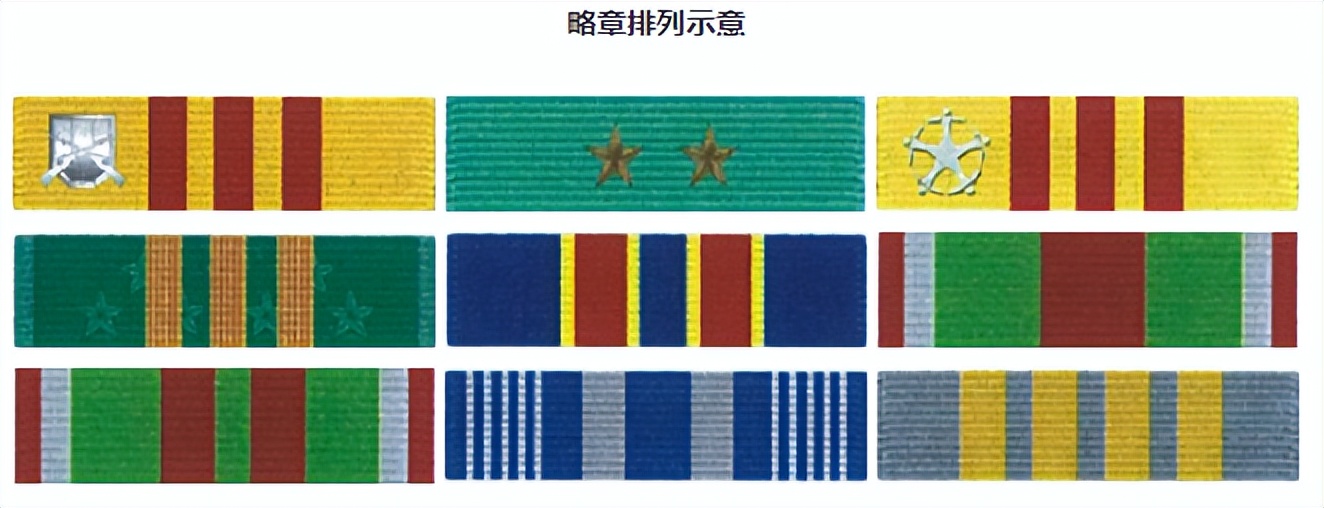 军人勋表，帅气登场！