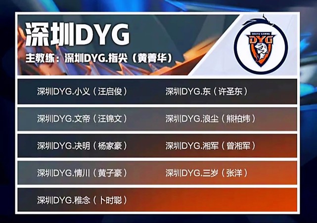 kpl春季赛hero战队,kpl2022春季赛战队成员名单