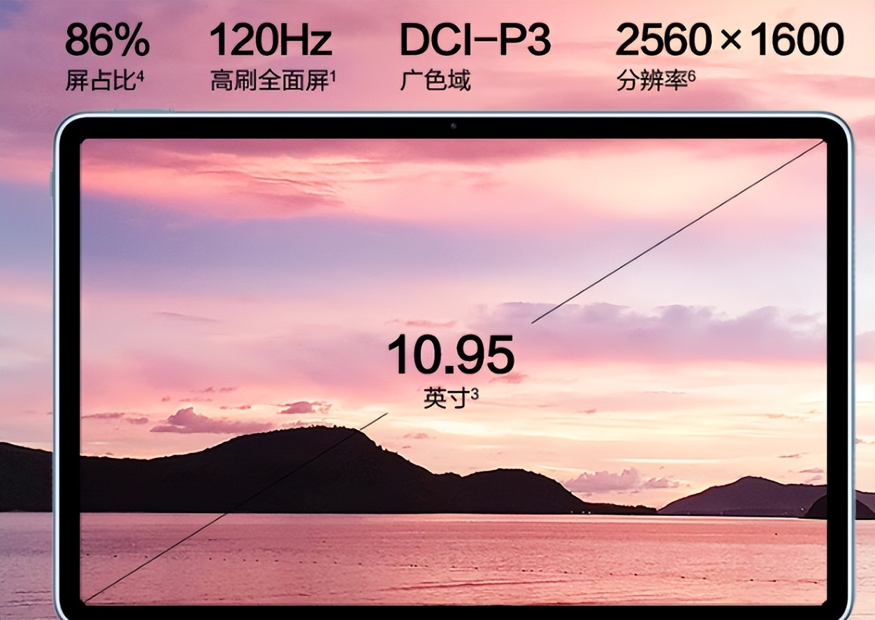 平价好用的平板电脑适合学生,12.6寸及以上平板电脑推荐