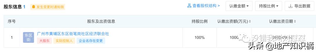 富力新城值得买吗,富力新城值不值得入手