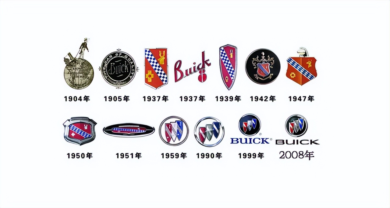 美系汽车盘点,美系车车标大全