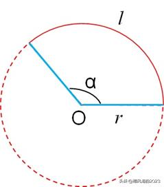 三角函数诱导公式选择题,三角函数诱导公式的应用