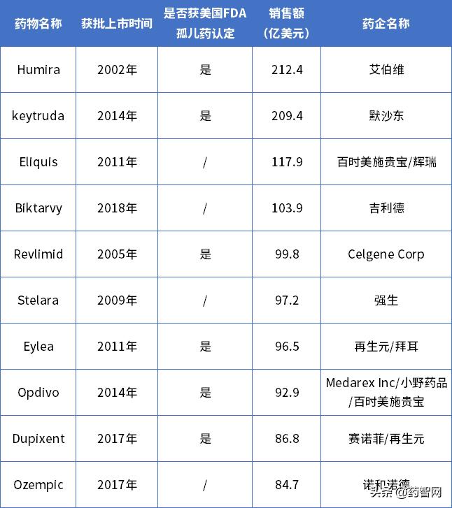 我不是药神宣判片段,我不是药神真实事件最后如何判刑
