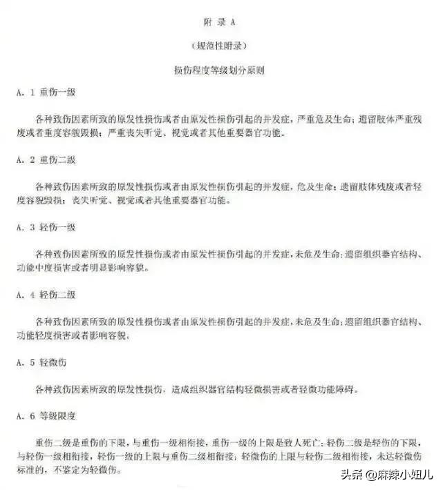 唐山被打女子鉴定为轻伤啥叫轻伤,唐山打人事件女孩是轻伤几级