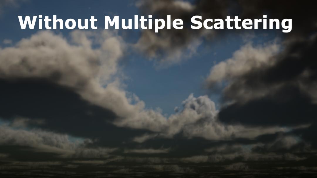 玩手游也能体验风霜雪雨？天气渲染技术带你领略云端魅力