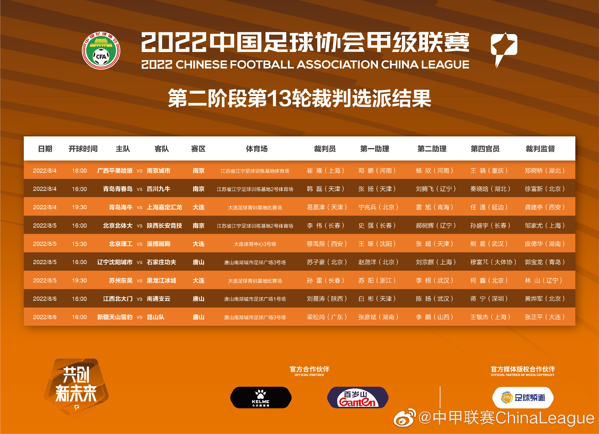 2024中甲最新15轮积分榜,2024中甲最新积分榜12轮